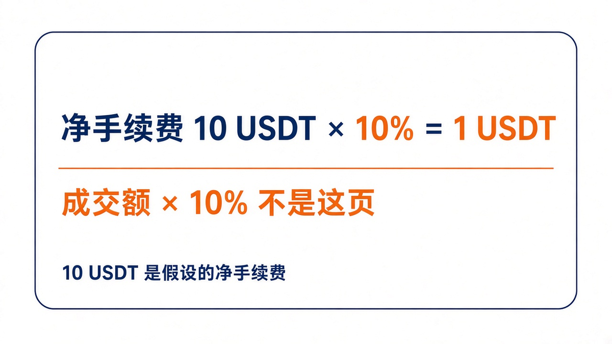 toobit-rate-formula.png toobit-rate-formula.png